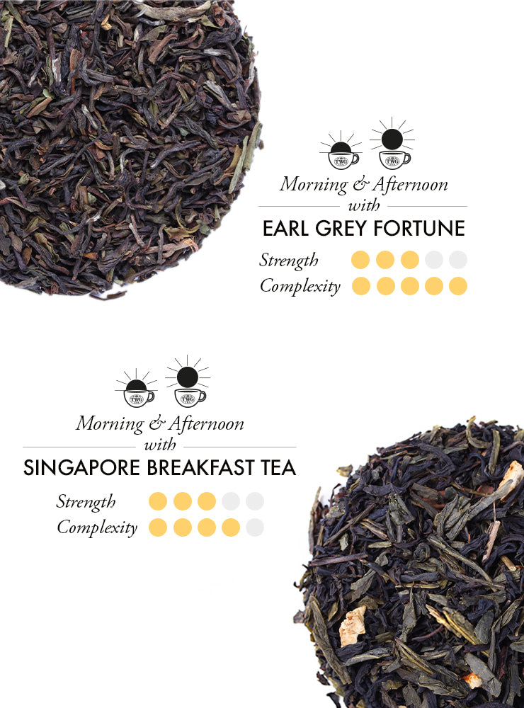 Grand Explorer Tea Set